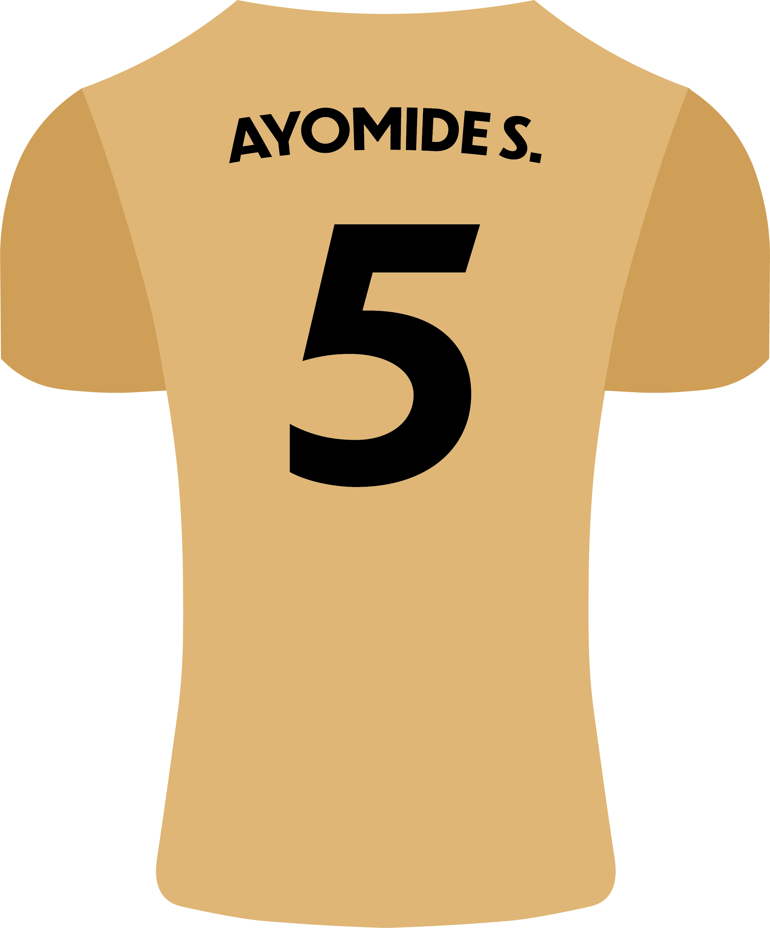 Team of the Year player 8